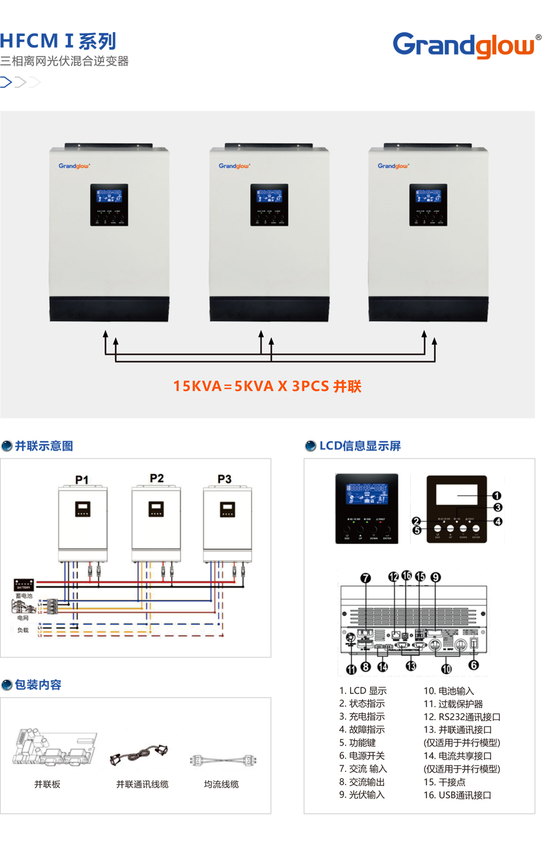 HFCMⅠ系列三相离网光伏混合逆变器.jpg