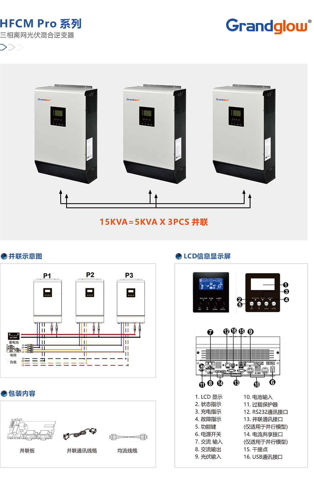 HFCM-Pro-系列三相离网光伏混合逆变器.jpg